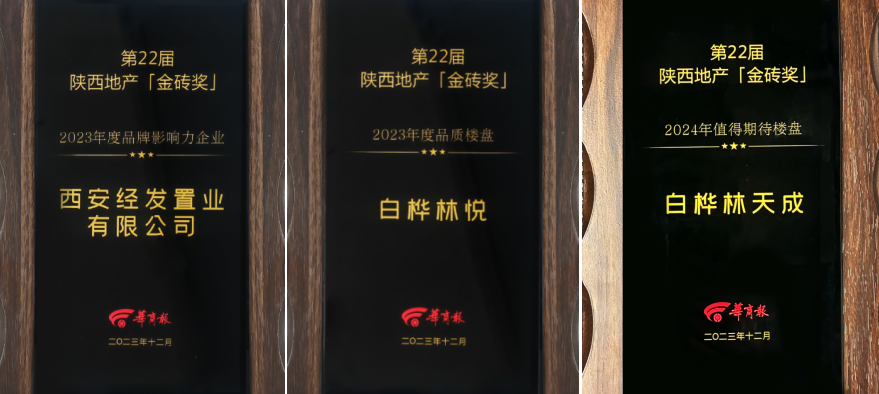 经发置业及项目再获多项荣誉